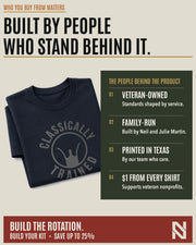 An infographic for the navy blue 'Classically Trained' t-shirt with iron sights graphic. The design includes marketing text, a dark green panel describing the brand as veteran-owned and family-run, and a red footer with a logo and savings up to 25% when you build your kit.